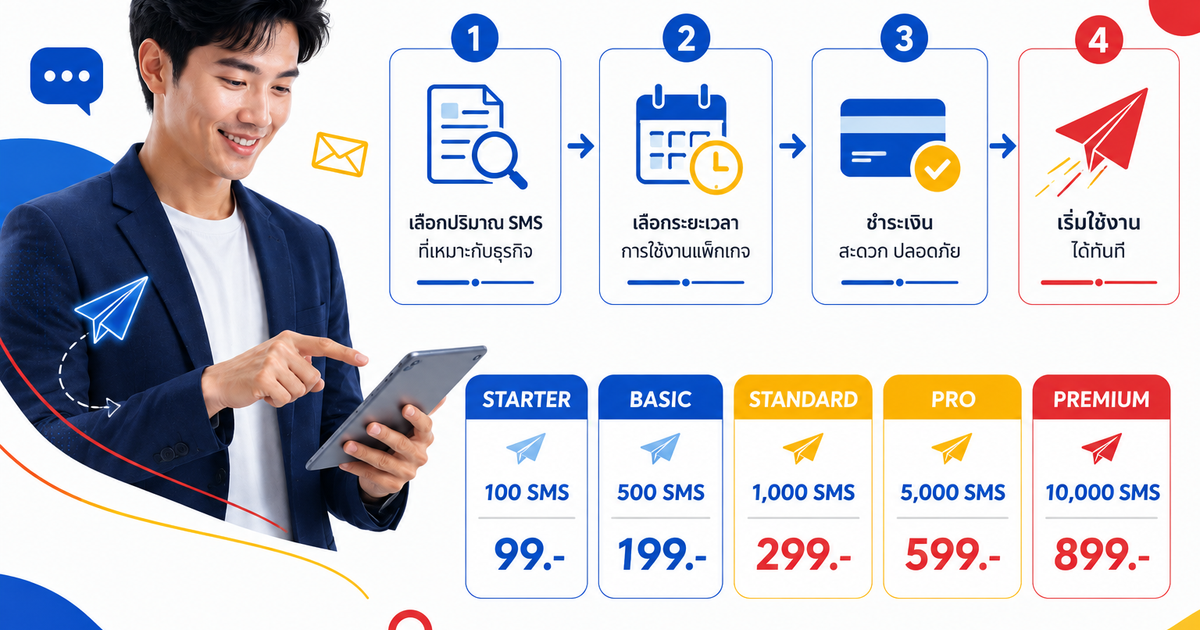 เมื่อไรที่ควรซื้อแพ็กเกจใหม่ Boost SMS